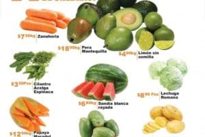 Chedraui: Ofertas de Frutas y Verduras al 22 de Julio