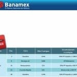 Banamex Miércoles Clásicos