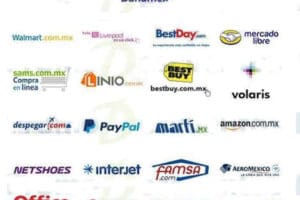Cyberweek Banamex: Promociones en Walmart, Liverpool, Amazon y más