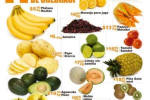Chedraui: Ofertas de frutas y verduras 3 y 4 de Noviembre