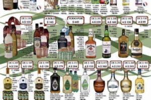 Bodegas Alianza: Ofertas de vinos y licores del 8 al 13 de Diciembre