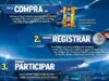 Promoción Pepsi Sabritas Champions League Gana Viajes y Balones Gratis