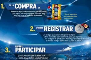 Promoción Pepsi Sabritas Champions League Gana Viajes y Balones Gratis