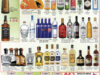 Bodegas Alianza: Ofertas en vinos y licores del 18 al 21 de julio 2019