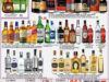Bodegas Alianza: Ofertas en vinos y licores del 26 de agosto al 01 de septiembre 2019