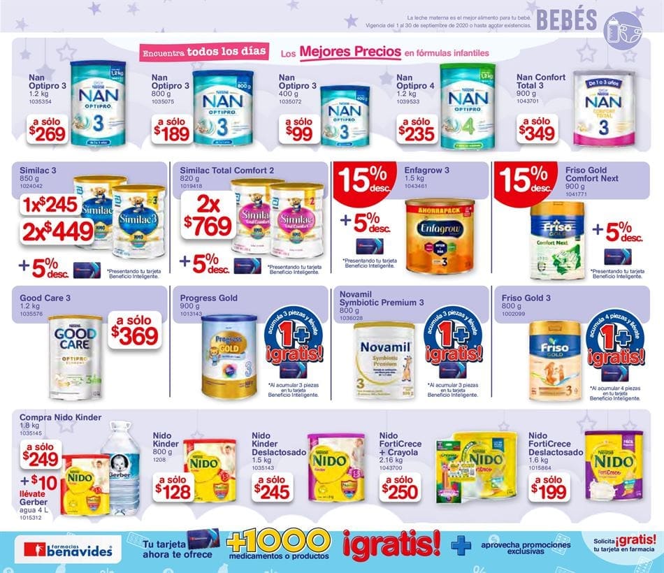 Farmacias Benavides - Folleto de ofertas Septiembre 2020 32