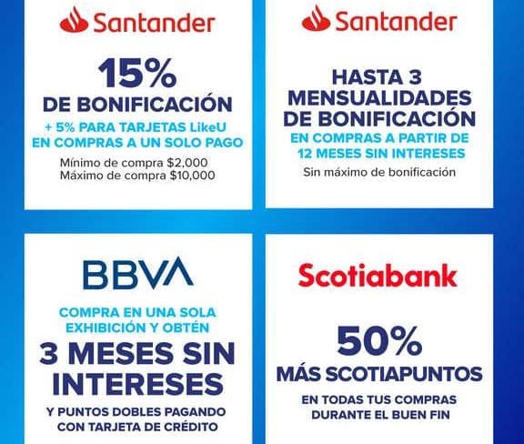 Mercado Pago Buen Fin 2021: Promociones bancarias + cupón de 15% de descuento 1