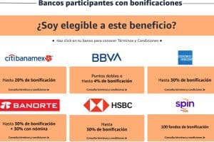 Buen Fin 2022 en Amazon Promociones Bancarias
