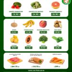 Miércoles de Plaza de La Comer y Fresko 18 de marzo 2026 2 miercoles plaza 100326 2